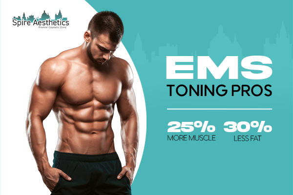 image of man with benefits of EMS toning pros treatment to help combat weight gain Glossop